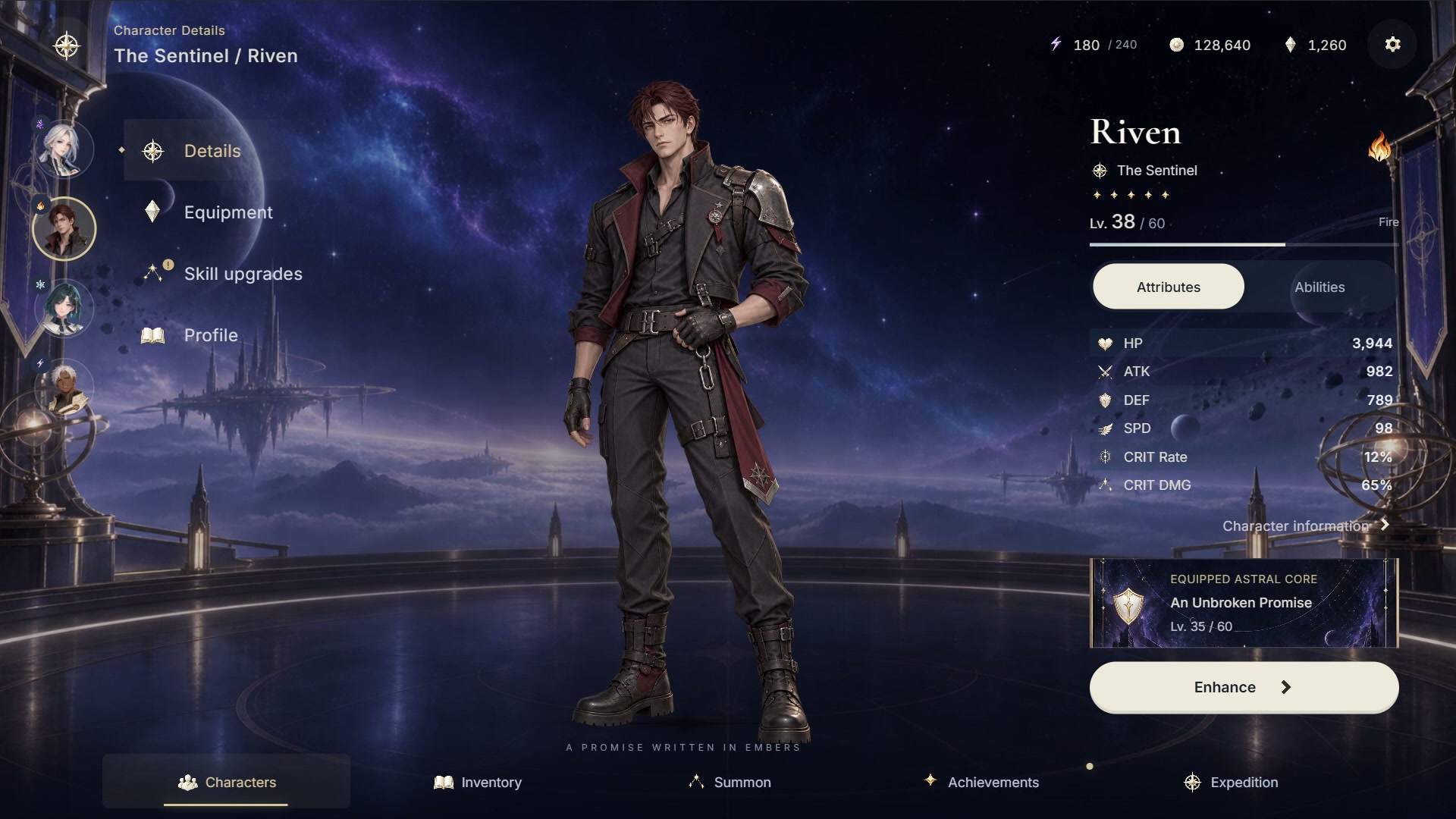 Turn-Based JRPG UI Template for ReLayer — Riven · Character